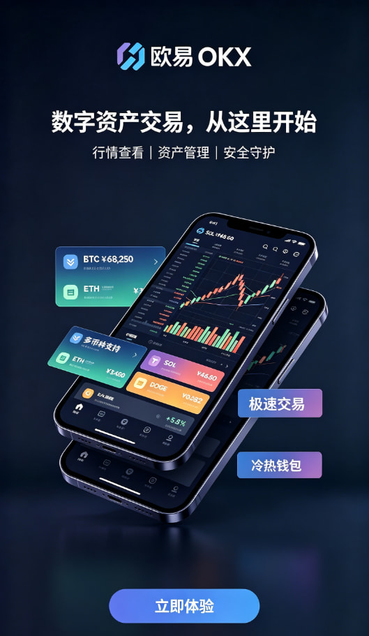 欧交易所app官网登录行情分析与交易体验